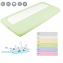 Podkład higieniczny 40/50x80/90 frotte 1 biały nieprzemakalne prześcieradło z gumką Podkład higieniczny 40/50x80/90 frotte 1 biały nieprzemakalne prześcieradło z gumką