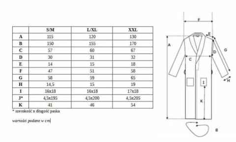 Szlafrok z kapturem frotte Robin XS zielony butelkowy bawełniany hotelowy 450g/m2 Szlafrok z kapturem frotte Robin XS zielony butelkowy bawełniany hotelowy 450g/m2