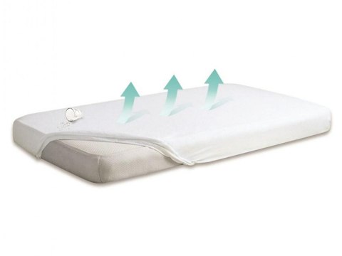 Prześcieradło nieprzemakalne 70x140 Tencel 01 białe do łóżeczka dziecięce podkład oddychający Prześcieradło nieprzemakalne 70x140 Tencel 01 białe do łóżeczka dziecięce podkład oddychający