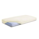 Prześcieradło frotte z gumką 90x200 ekri 02 Classic Prześcieradło frotte z gumką 90x200 ekri 02 Classic