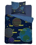 Pościel świecąca w ciemności 140x200 Kosmos planety gwiazdy bawełniana 3038 A 4715 Pościel świecąca w ciemności 140x200 Kosmos planety gwiazdy bawełniana 3038 A 4715