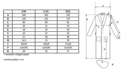 Szlafrok gofrowany miętowy S/M bawełniany Kimono Gofer Szlafrok gofrowany miętowy S/M bawełniany Kimono Gofer